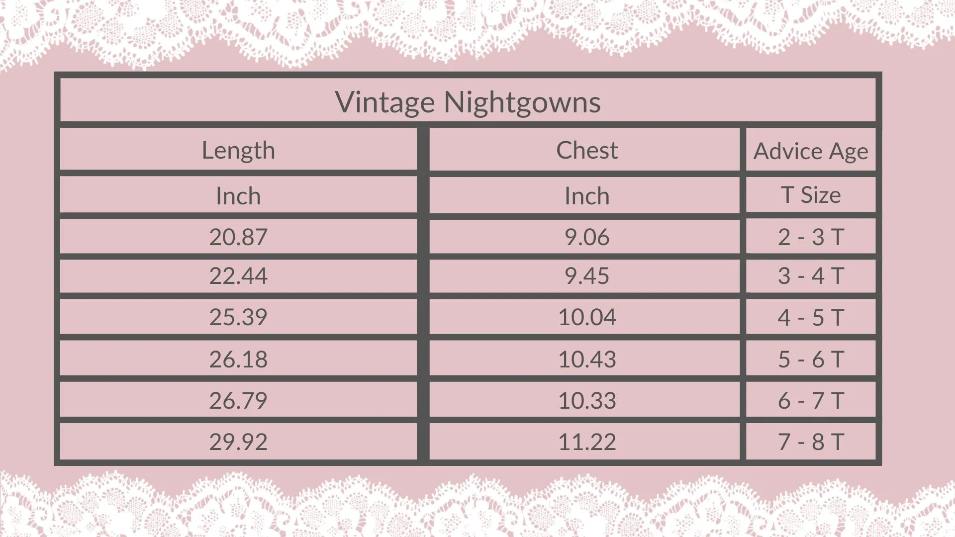 Girls Vintage Night Gowns - Light Purple Floral - Short Sleeve